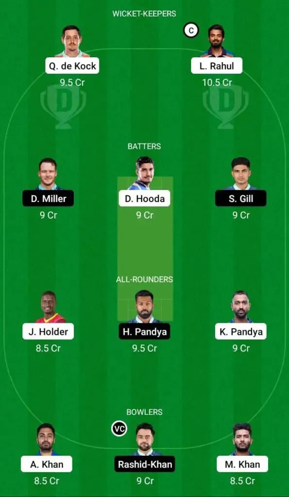 LSG Vs GT IPL 2022 Match 57: Full Preview, Probable XIs, Pitch Report, And Dream11 Team Prediction | SportzPoint.com