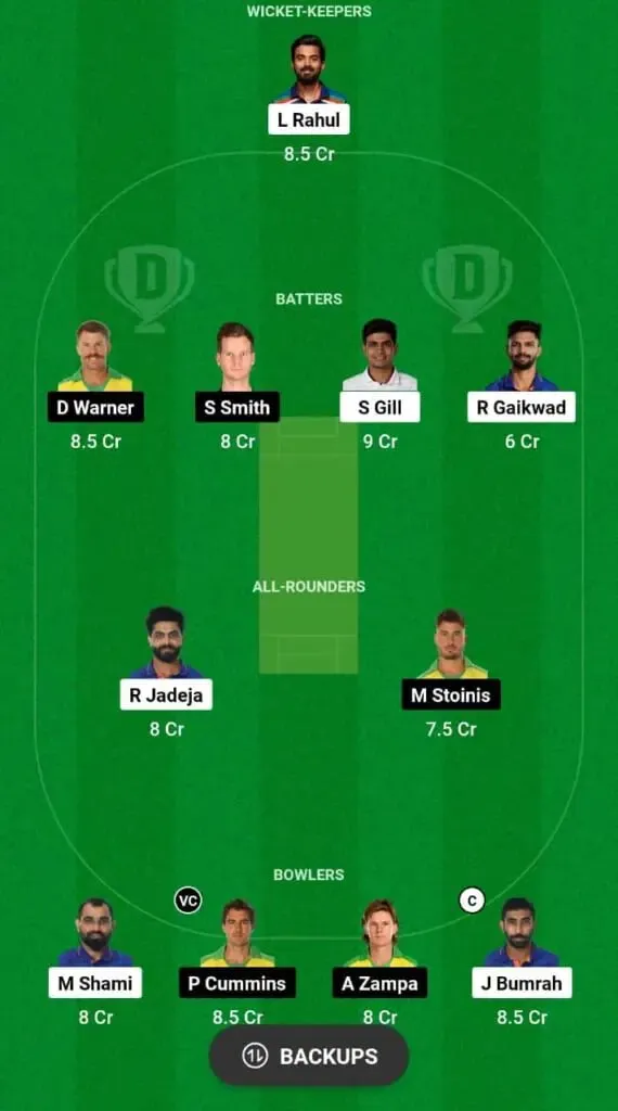 India vs Australia: Dream XI Team Prediction | Sportz Point