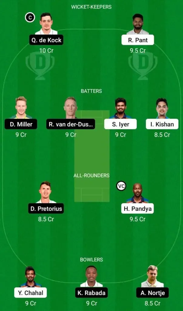 India Vs South Africa: 2nd T20I Full Preview, Lineups, Pitch Report, And Dream11 Team Prediction | SportzPoint.com