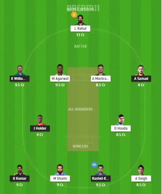 SRH Vs PBKS IPL Full Match Preview, Match Details, And Dream11 Predictions | SportzPoint.com