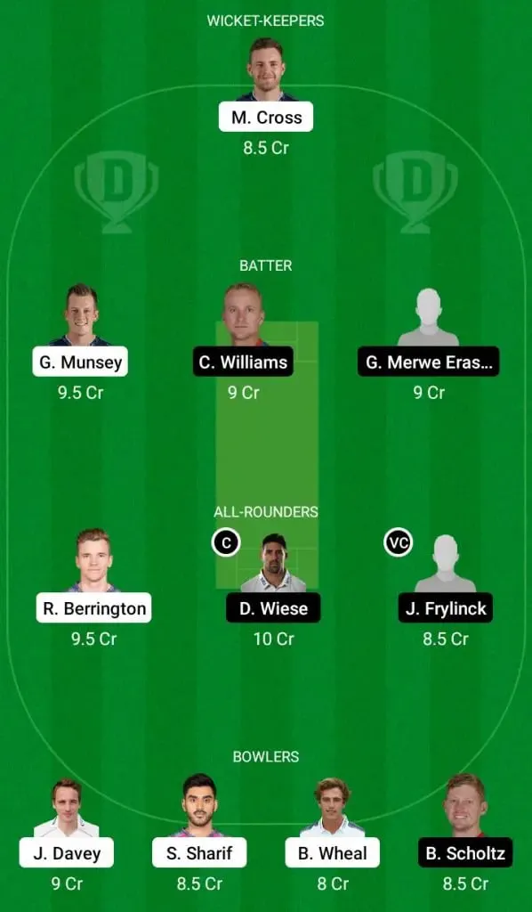 Scotland Vs Namibia Dream11 Fantasy Team | SportzPoint.com