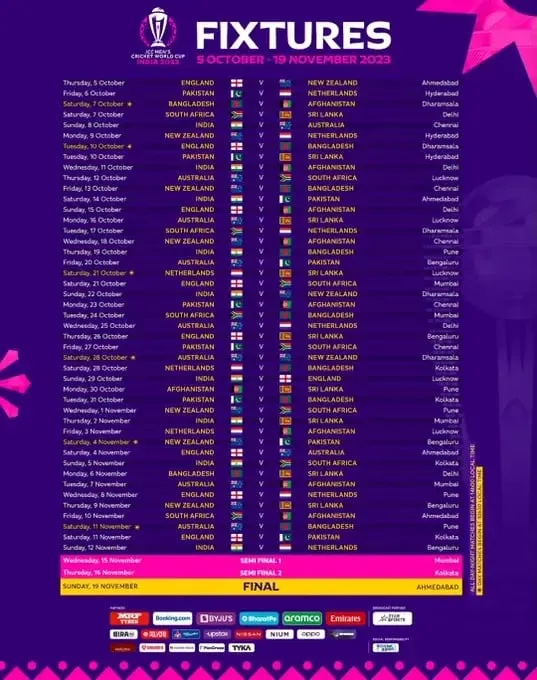 India vs Pakistan: ICC World Cup 2023 - Fixtures | Sportz Point