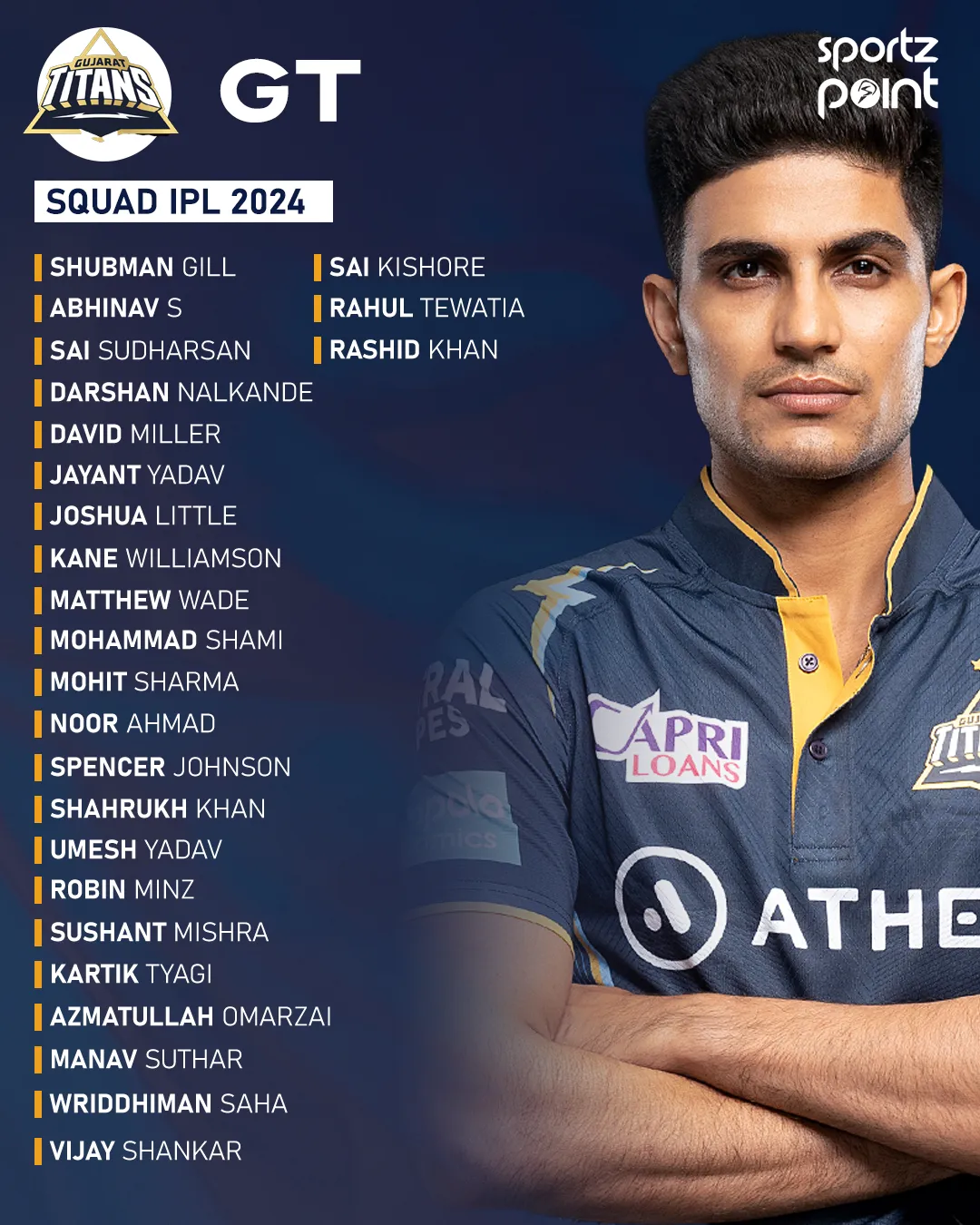 Gujarat Titans squad for IPL 2024  