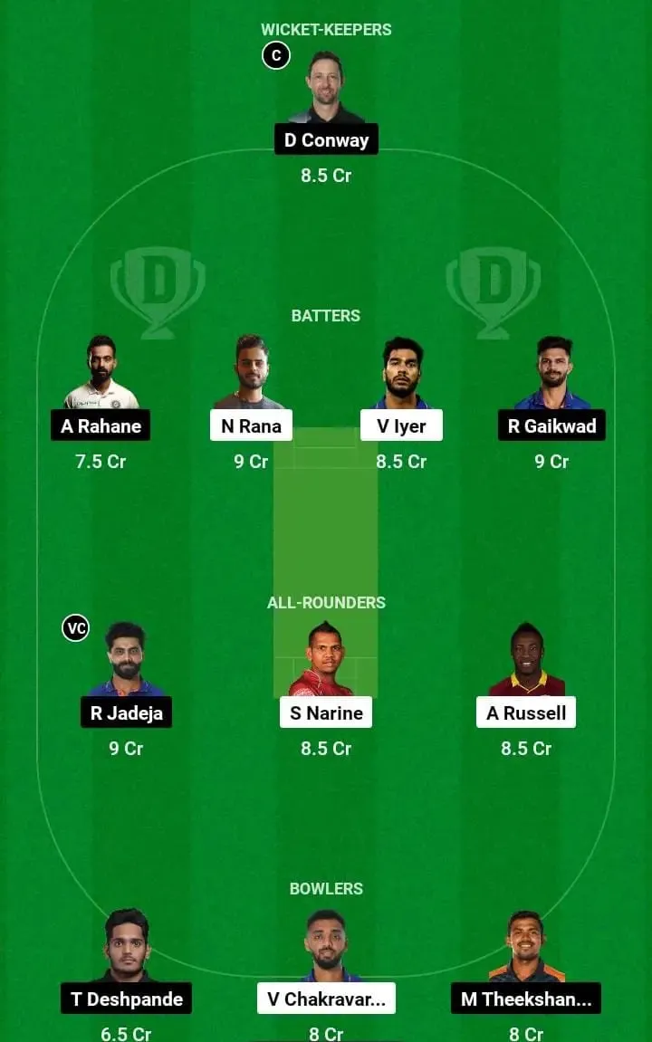 KKR vs CSK: Dream XI Team Prediction | Sportz Point