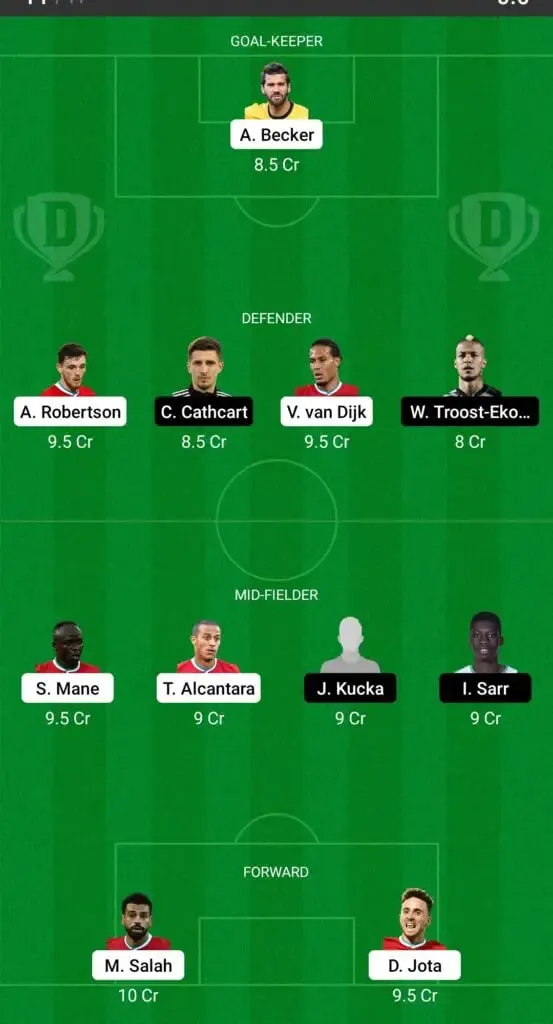 Liverpool vs Watford: Dream11 Predictions | Sportz Point. 