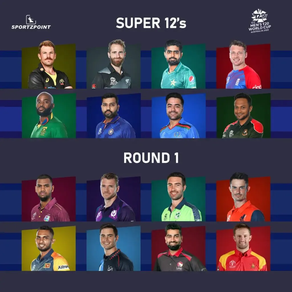 ICC T20 World Cup 2022: Meet all the 16 teams qualified for the T20 WC | SportzPoint.com