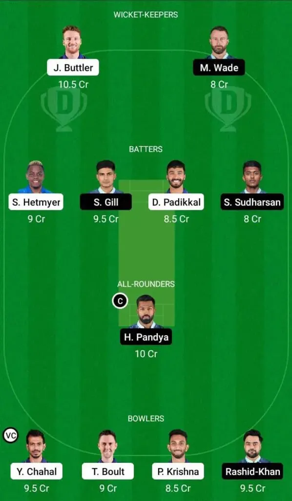 RR Vs GT IPL 2022 Match 24: Full Preview, Probable XIs, Pitch Report, And Dream11 Team Prediction | SportzPoint.com