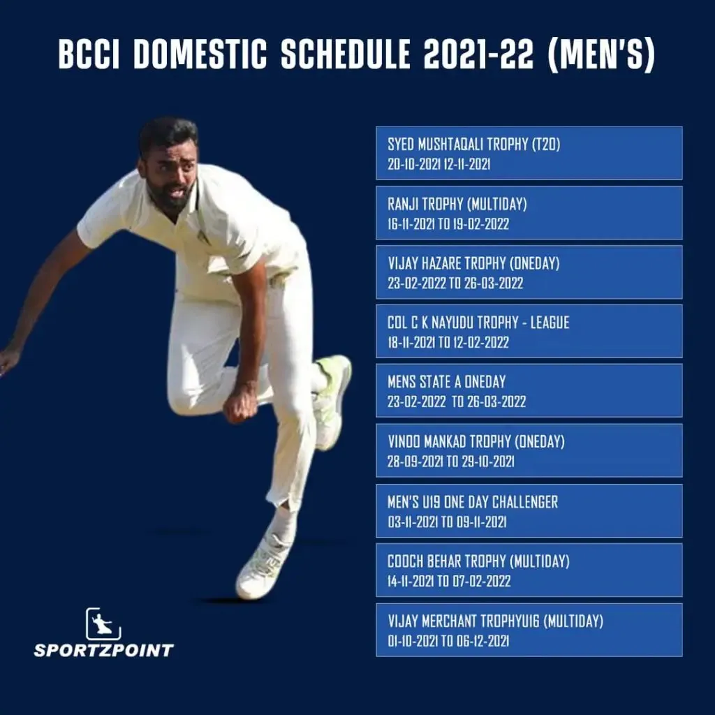 BCCI Men's Domestic Schedule 2021-22 | SportzPoint.com