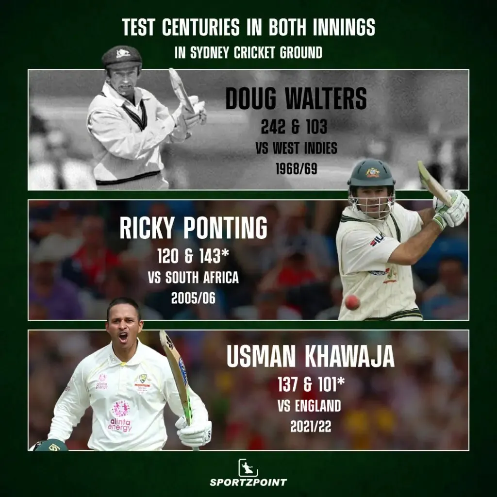 Ashes 2021-22: Usman Khawaja goes into the history book with centuries in both the innings | SportzPoint.com