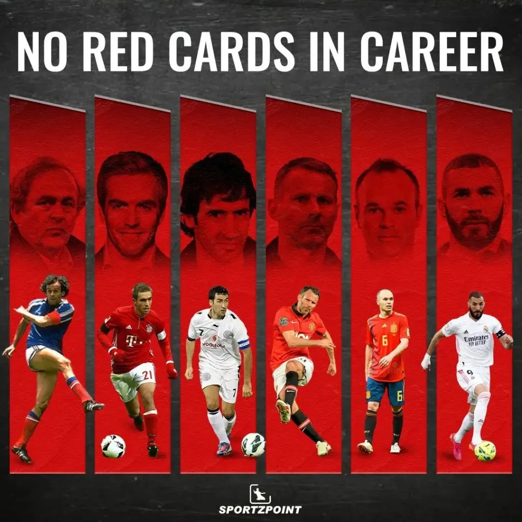 footballers with zero red cards | SportzPoint