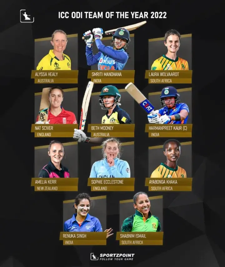 ICC Awards 2022: ICC Women's ODI Team of the Year | Sportz Point