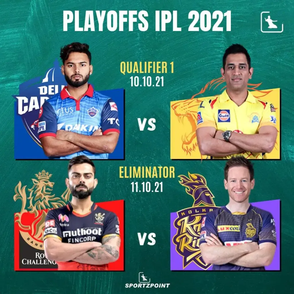 IPL Playoffs Schedule and Fixtures | SportzPoint.com