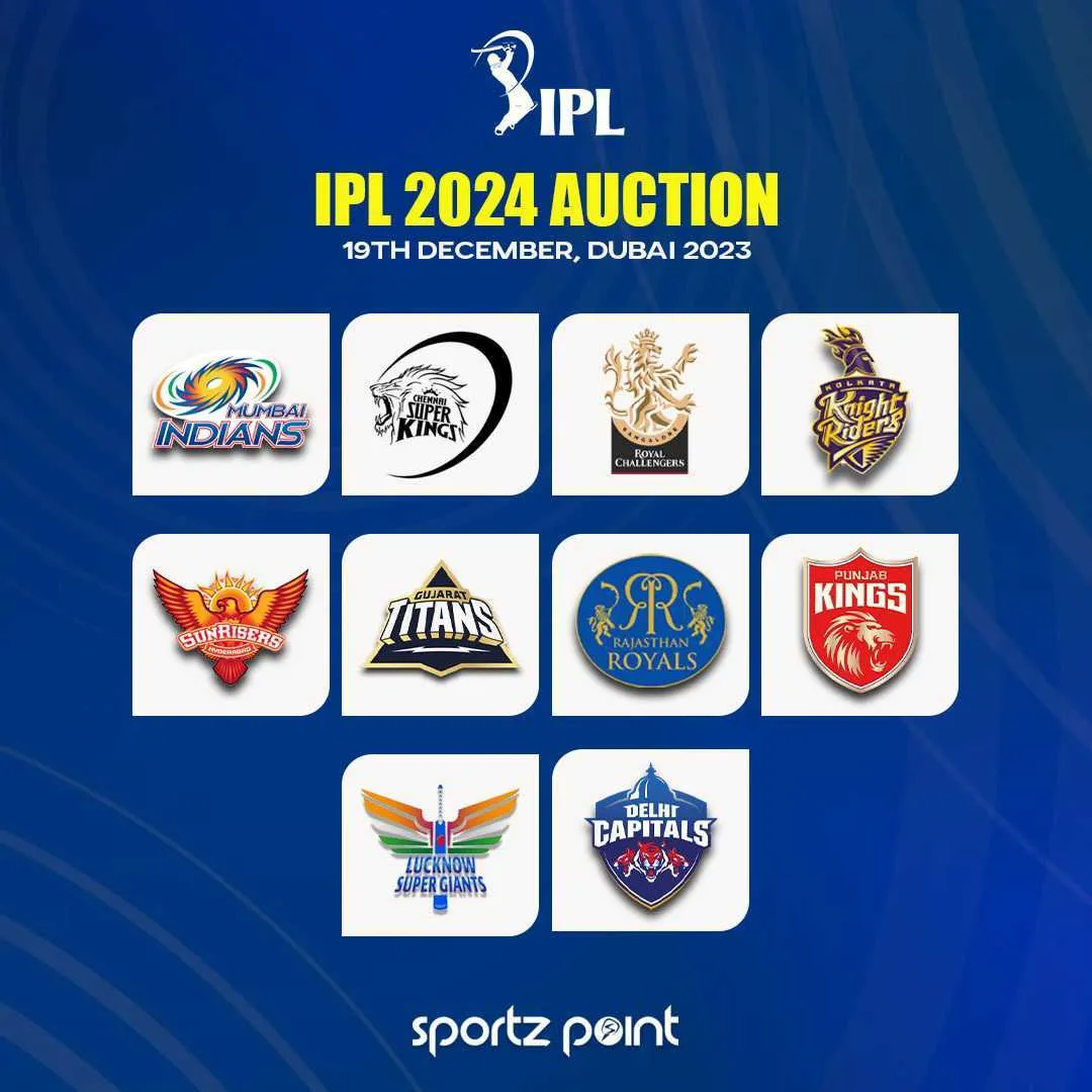 IPL 2024 Auction  SportzPoint