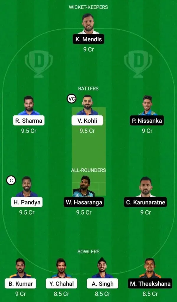 India vs Sri Lanka: Asia Cup 2022, Super 4, Full Preview, Lineups, Pitch Report, And Dream11 Team Prediction | SportzPoint.com