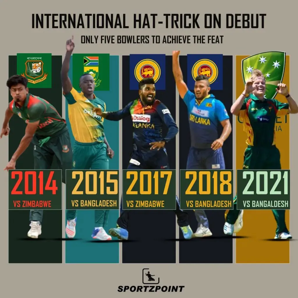 5 debutants to take a hat-trick in cricket | SportzPoint.com