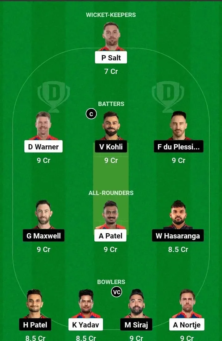 DC vs RCB Dream XI Team Prediction | Sportzpoint