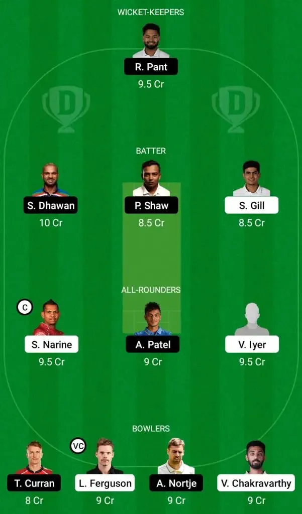 DC Vs KKR Dream11 Fantasy Team | SportzPoint.com