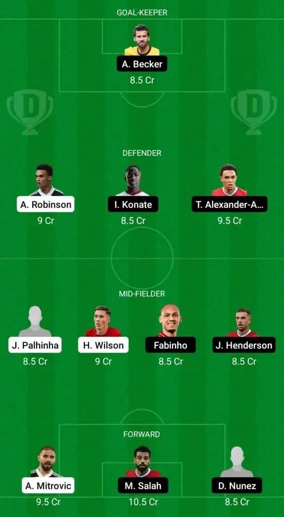 Liverpool vs Fulham: Dream11 Predictions| Sportz Point. 