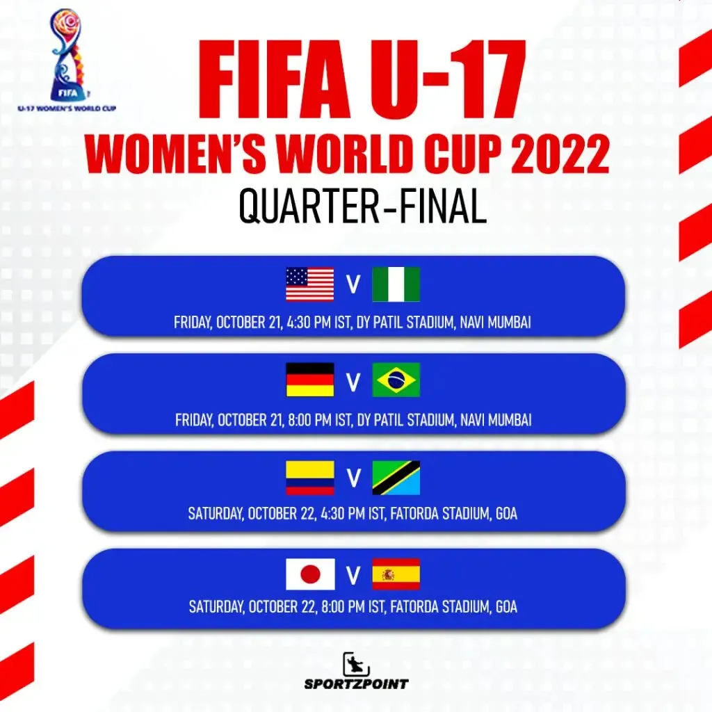 FIFA U-17 Women's World Cup 2022: QF | Sportz Point