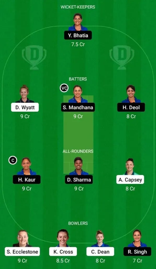 England Women vs India Women: 3rd WODI Full Preview, Pitch Report, Probable XIs, Dream11 Team Prediction | Sportz Point