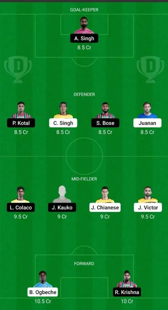 Dream11 predictions for ATK Mohan Bagan vs Hyderabad. Sportz Point.