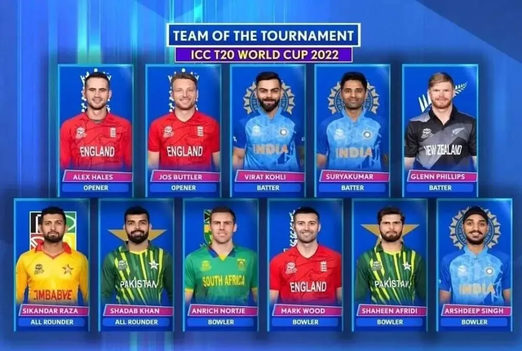 ICC Team of the tournament for T20 World Cup 2022 | Sportz Point