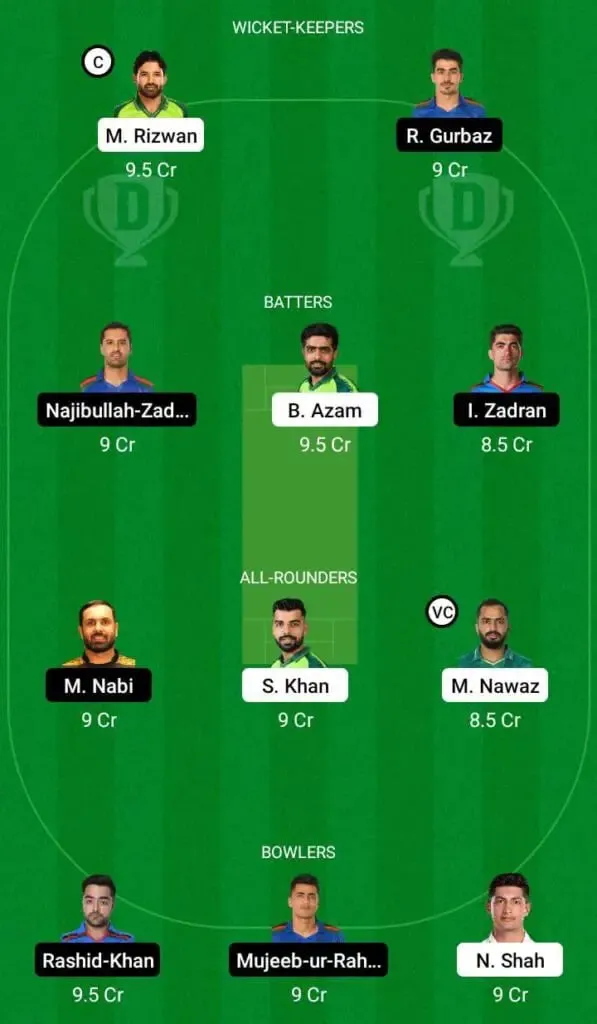 Pakistan vs Afghanistan: Asia Cup 2022, Super 4, Full Preview, Lineups, Pitch Report, And Dream11 Team Prediction | SportzPoint.com