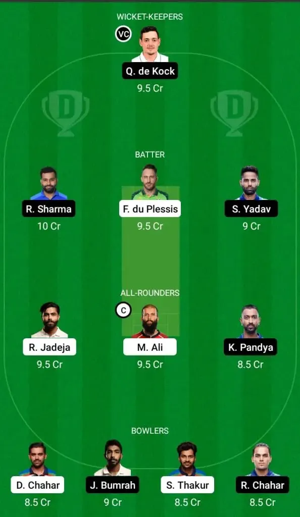 Dream 11 team of CSK vs MI match | SportzPoint.com |