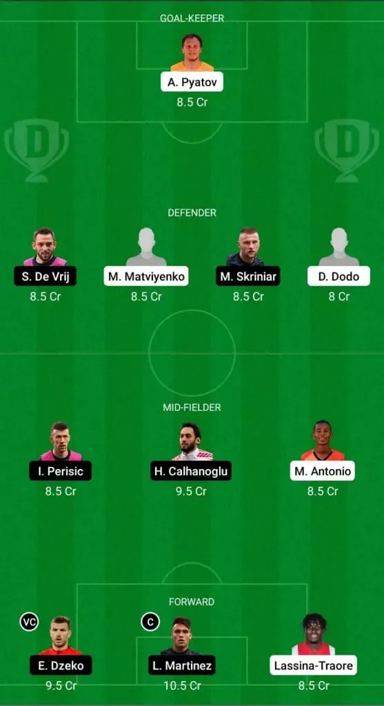 Shakhtar vs Inter Milan - Dream11 Fantasy football team and predictions | SportzPoint
