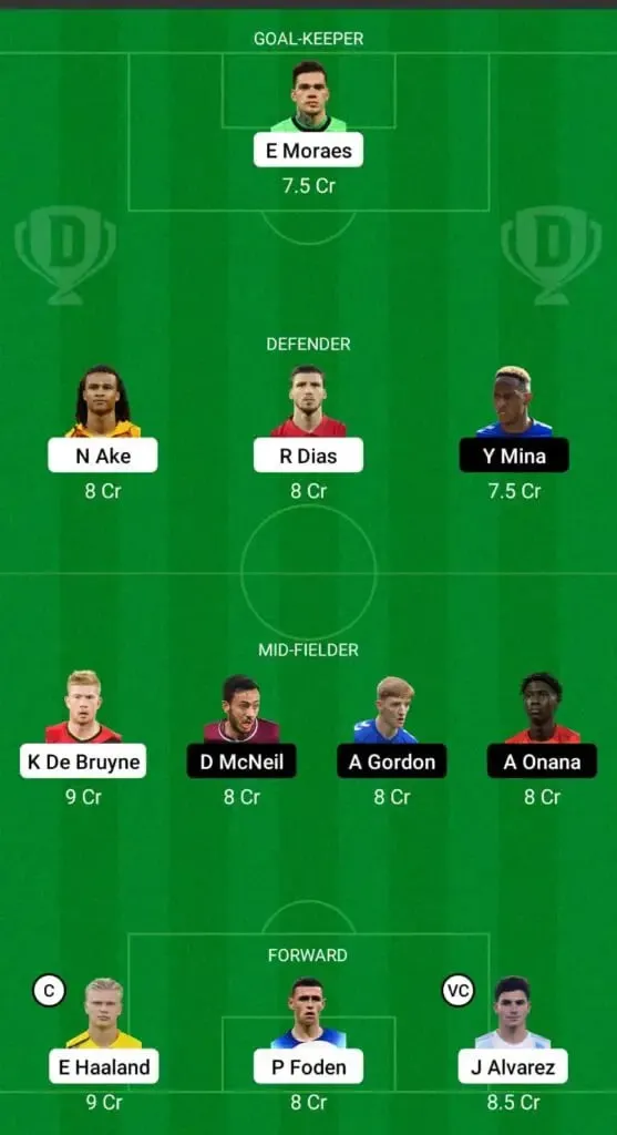 Manchester City vs Everton: Dream11