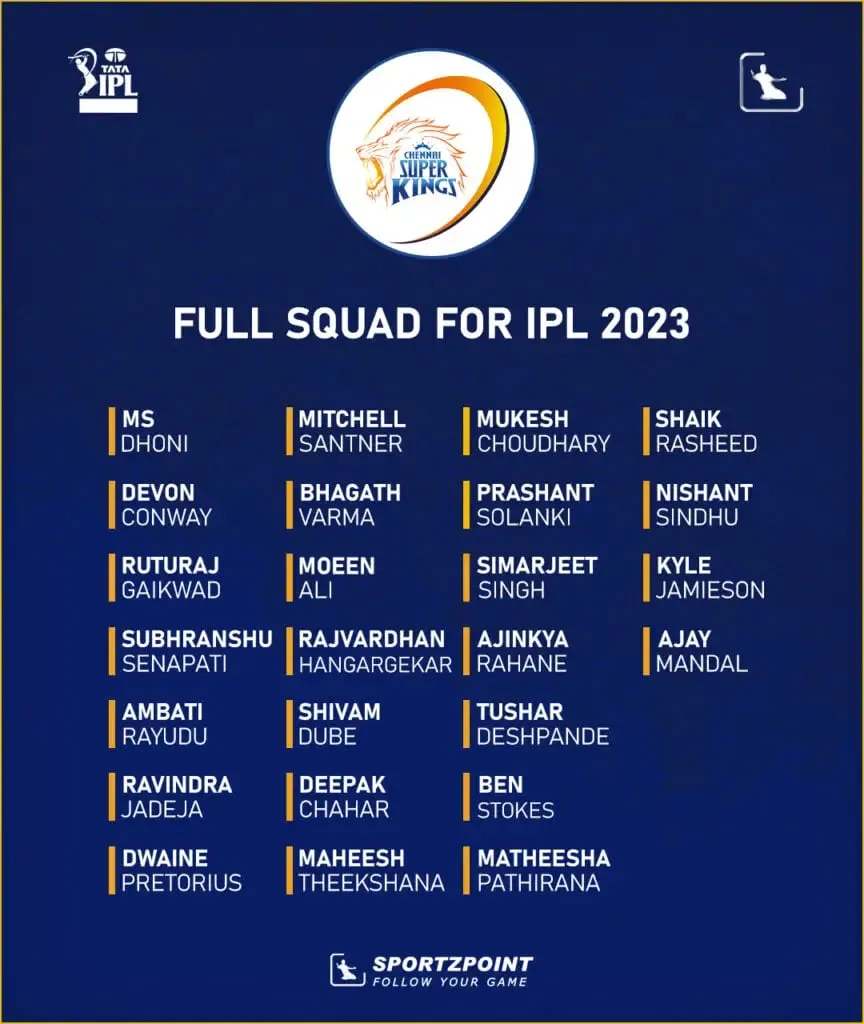 CSK Squad after IPL 2023 auction | Sportz Point