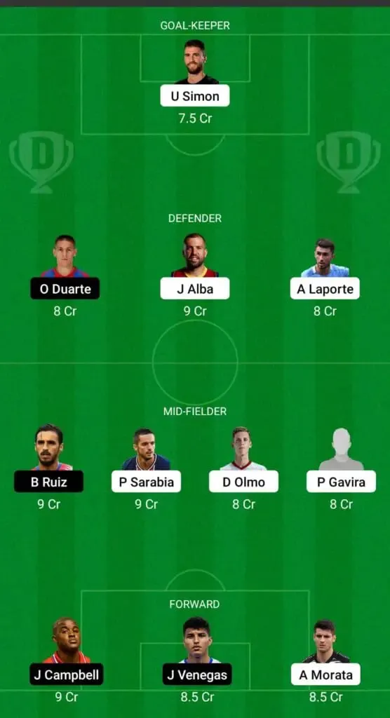 Spain vs Costa Rica: Dream11 | Sportz Point.