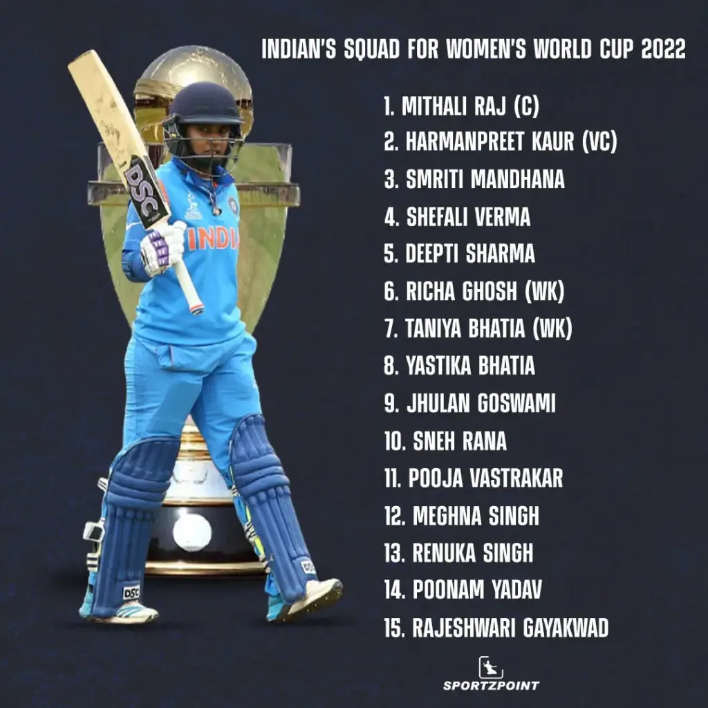 ICC Women's World Cup 2022: India announces their 15-women squad | SportzPoint.com