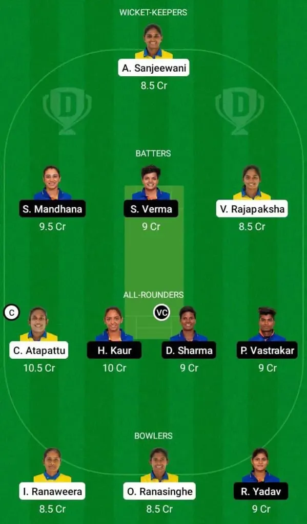 Sri Lanka Women's vs India Women's 3rd T20I: How to Watch, Match Details, and Dream11 Team Prediction | SportzPoint.com