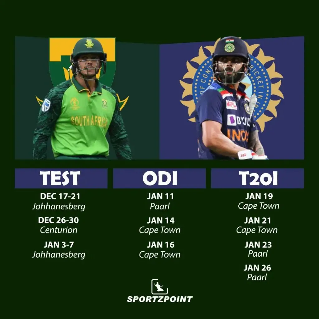India's tour of South Africa full schedule | SportzPoint.com