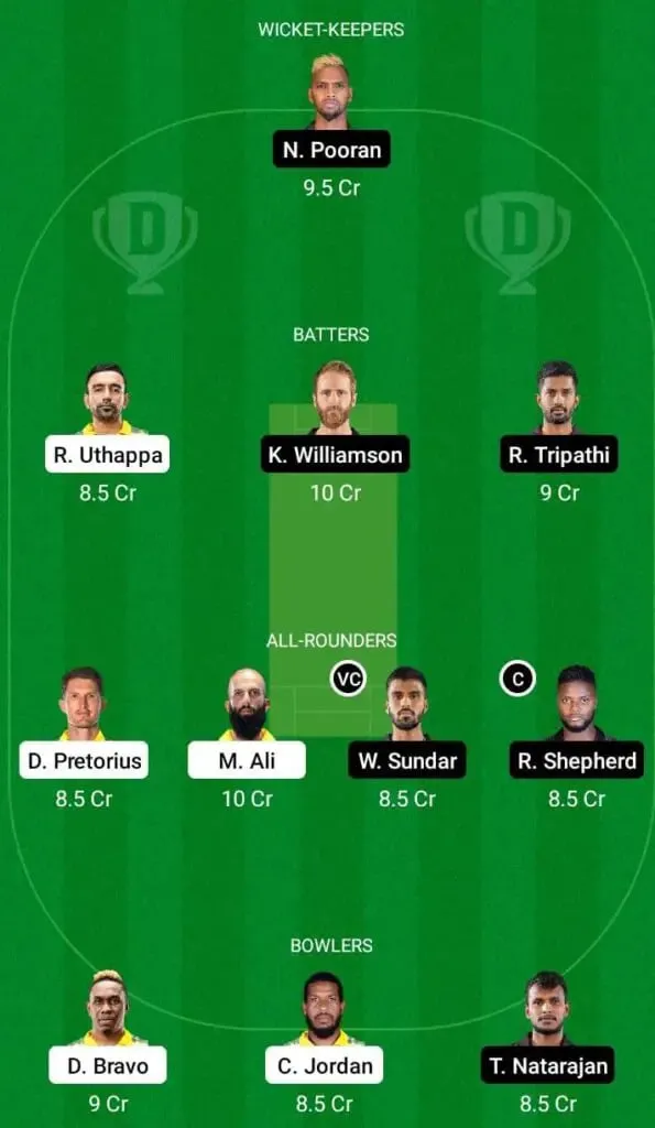 CSK Vs SRH IPL 2022 Match 17: Full Preview, Probable XIs, Pitch Report, And Dream11 Team Prediction | SportzPoint.com