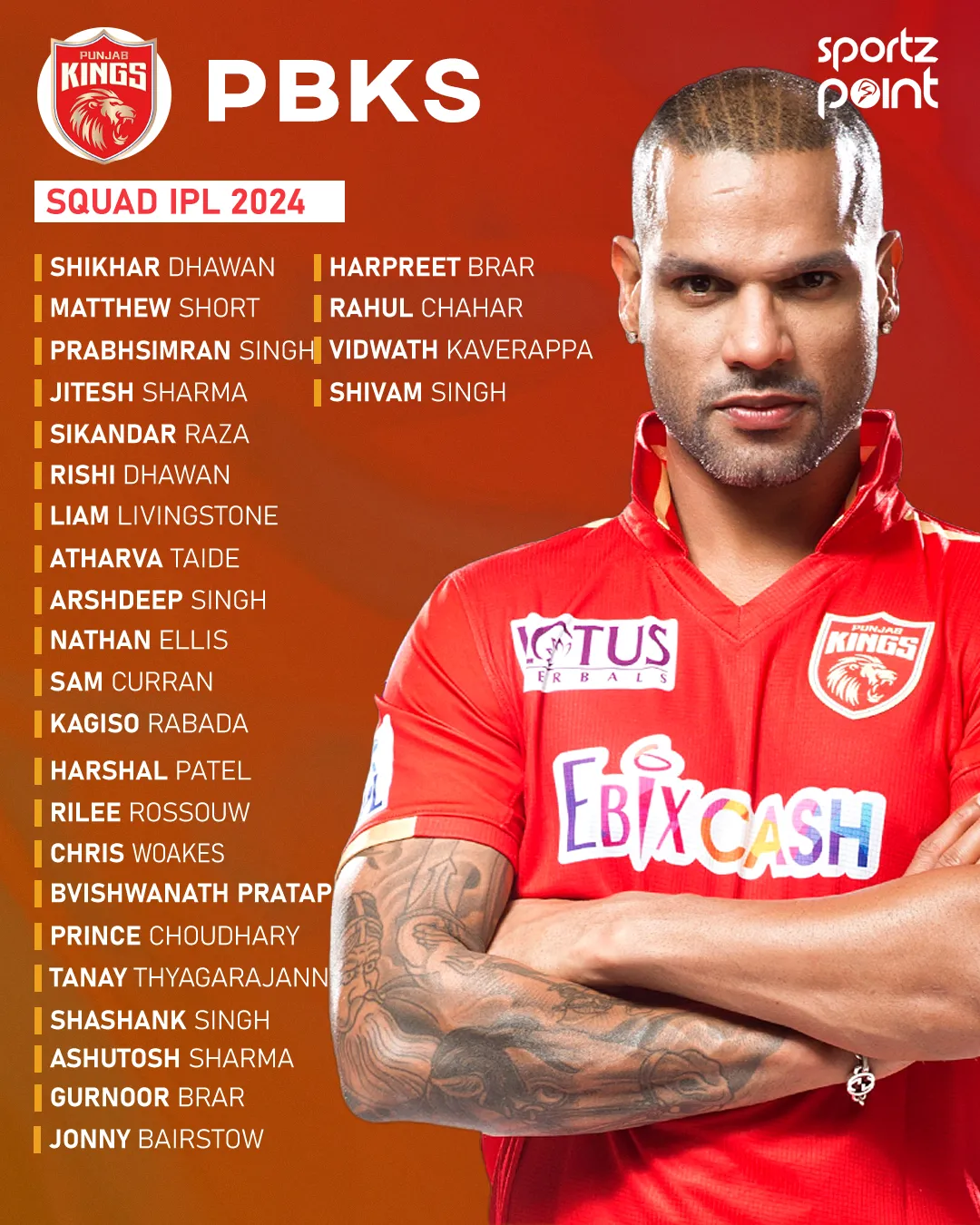PBKS squad for IPL 2024.  