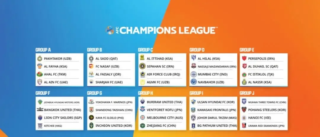 AFC Champions League: Neymar's Al-Hilal to play against Mumbai City FC; Check every detail | Sportz Point