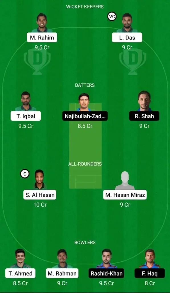 Bangladesh vs Afghanistan Dream11 Fantasy Team | SportzPoint.com