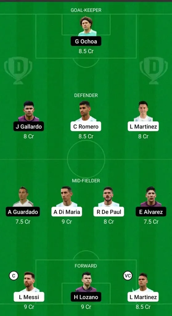 Argentina vs Mexico: Dream11 | Sportz Point. 