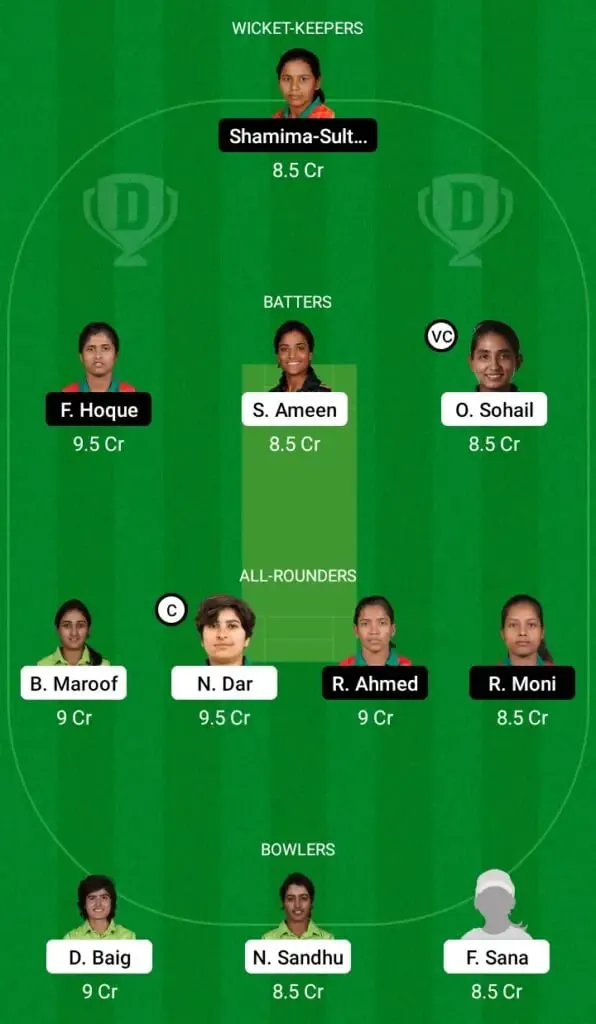 Pakistan Women vs Bangladesh Women Dream11 Fantasy Team | SportzPoint.com