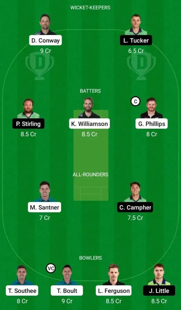 New Zealand vs Ireland: T20 World Cup 2022, Super 12, Full Preview, Lineups, Pitch Report, And Dream11 Team Prediction | Sportz Point