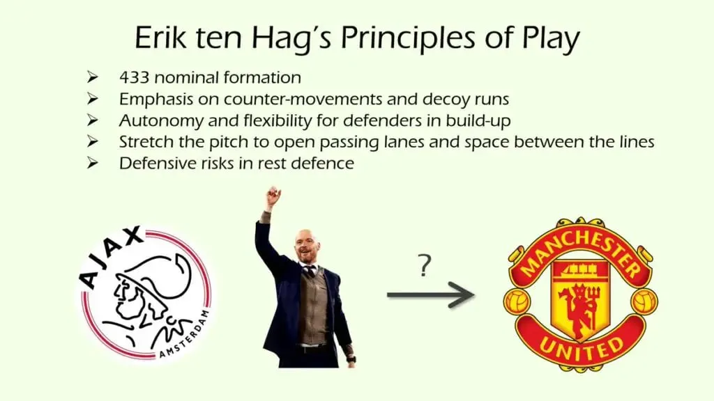 Erik Ten Hag: principles of play. | Sportz Point. 