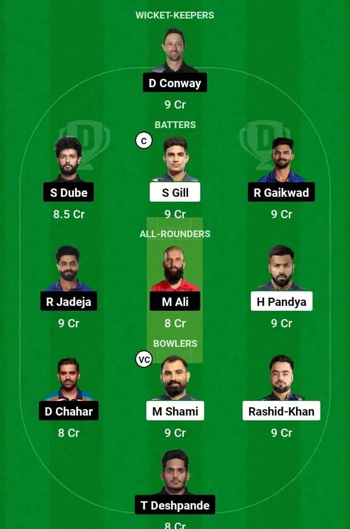 GT vs CSK Dream XI Team Prediction | Sportzpoint