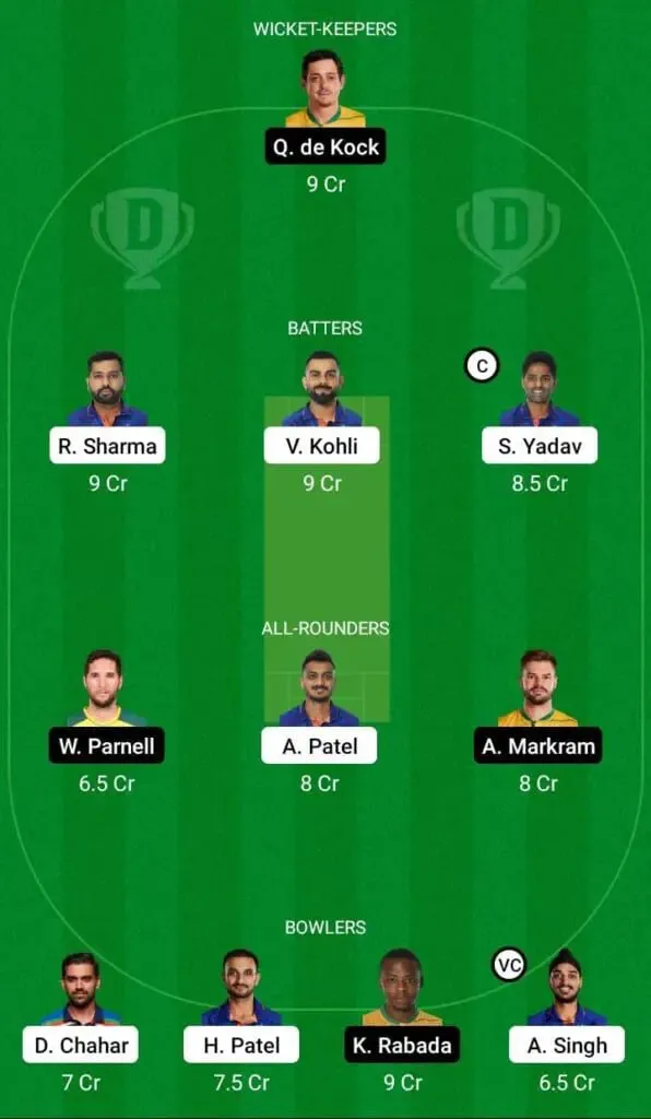 India vs South Africa: 2nd T20I Full Preview, Lineups, Pitch Report, And Dream11 Team Prediction | Sportz Point