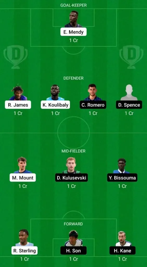 Chelsea vs Tottenham Hotspur: Dream11 | Sportz Point.