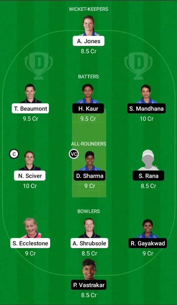 England Women vs India Women Dream11 Fantasy Team | SportzPoint.com