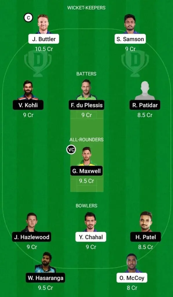 RR Vs RCB IPL 2022 Qualifier 2: Full Preview, Probable XIs, Pitch Report, And Dream11 Team Prediction | SportzPoint.com