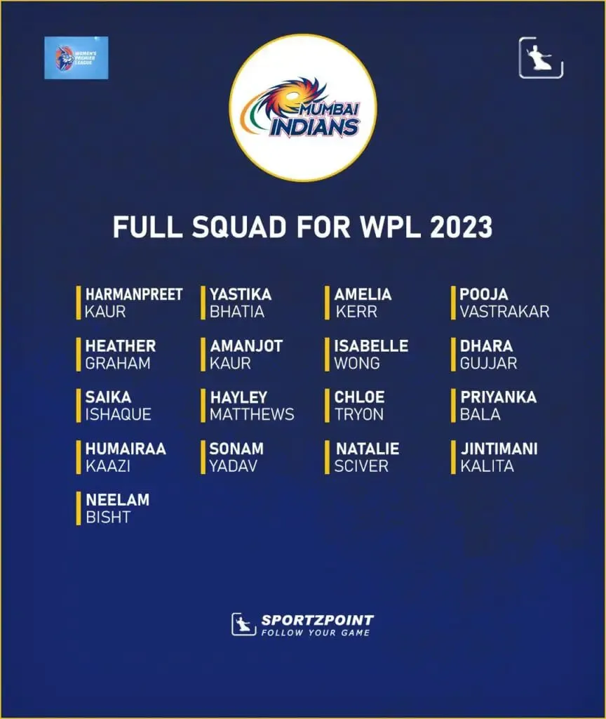 WPL 2023 Auction: Full Squad of Mumbai Indians | Sportz Point