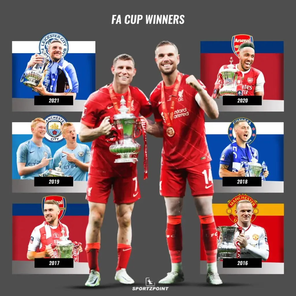 The last seven FA Cup winners. | Sportz Point